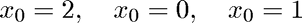 $$ x_0 = 2, \quad x_0 = 0, \quad x_0 = 1 $$