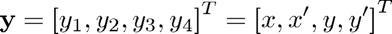 $$ \mathbf{y} = \left[y_1, y_2, y_3, y_4 \right]^T = \left[x, x',
y, y' \right]^T $$